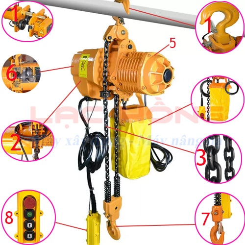cấu tạo pa lăng xích điện