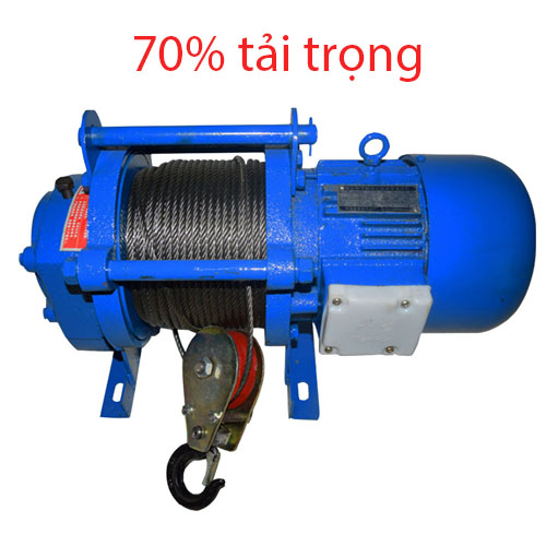 diem-danh-8-toi-dien-300-kg-dang-mua-nhat-nam-2020