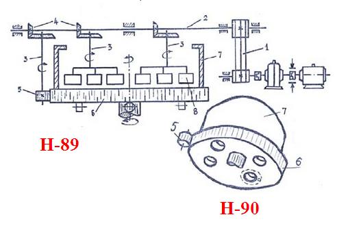  cấu tạo máy trộn bê tông cưỡng bức